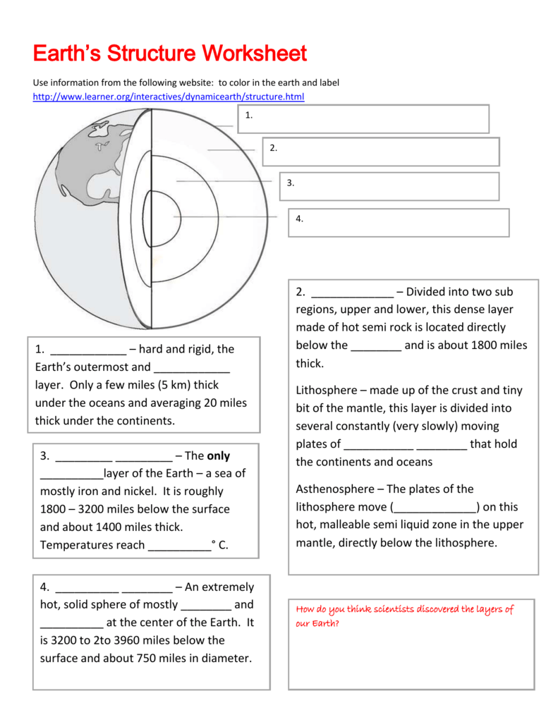 Earth Layers Worksheets