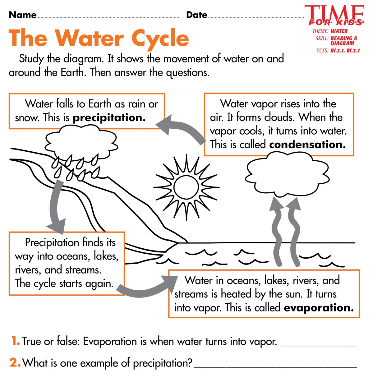 water-cycle-worksheets-2nd-grade