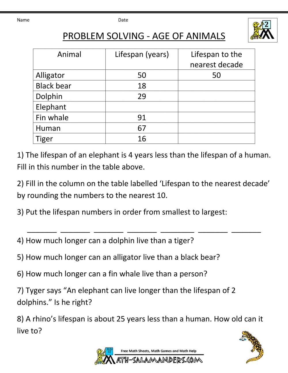 Algebra Word Problems Worksheet Pdf