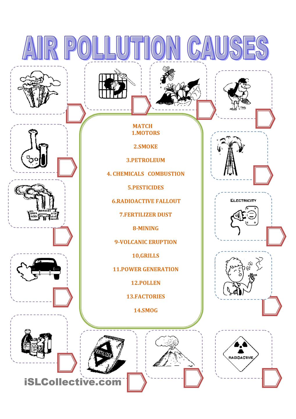 Air Pollution Worksheets