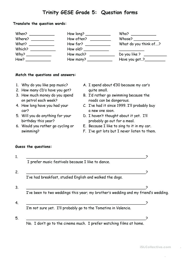 Contractions Worksheets 5th Grade