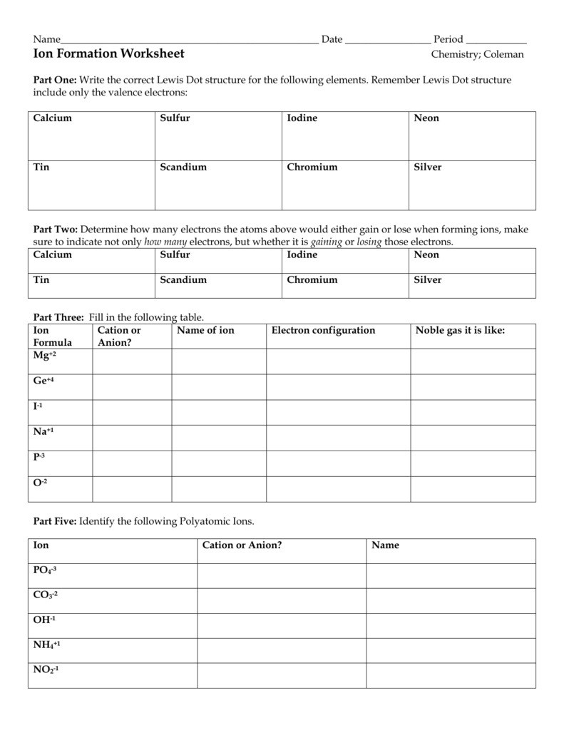 forming-ions-worksheets