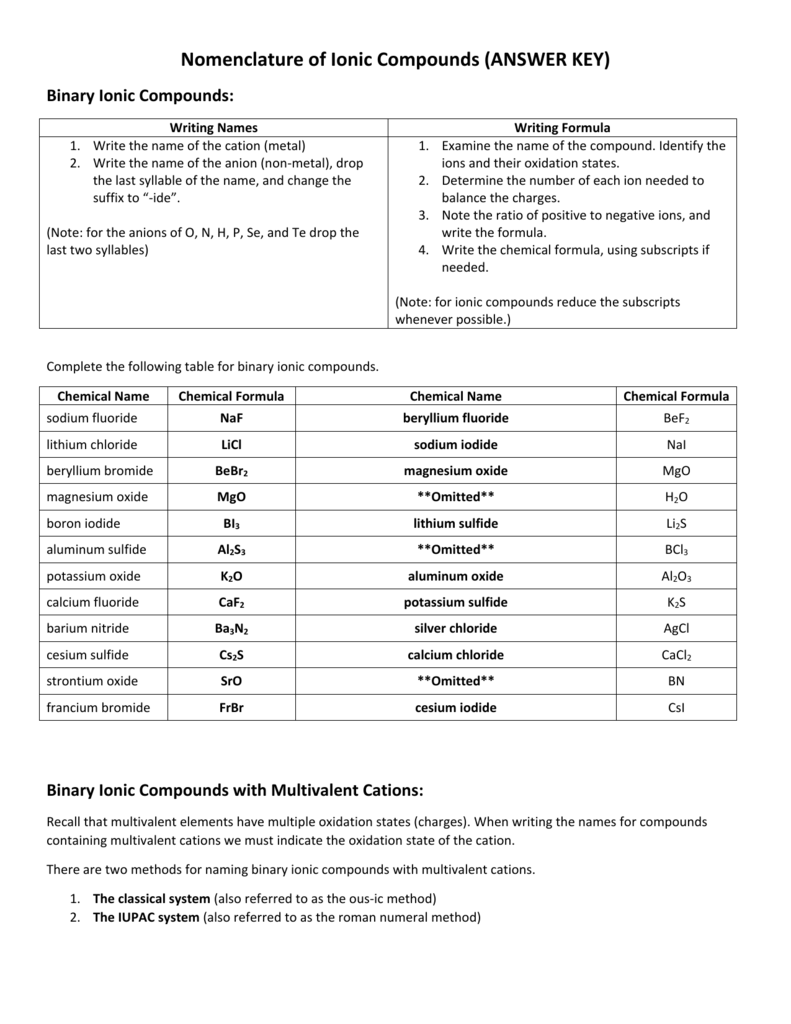 oxidation-numbers-worksheet-answers-promotiontablecovers