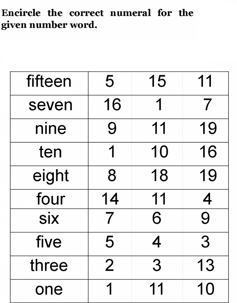 number-words-worksheet-easy-worksheets-samples-english-teaching-worksheets-numbers-jaime-frazier