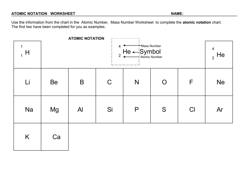Bohr Diagram Worksheet Name