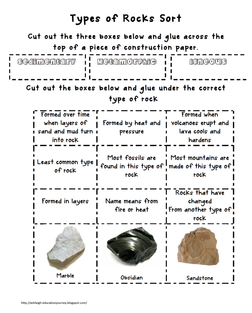 three-types-of-rocks-worksheets