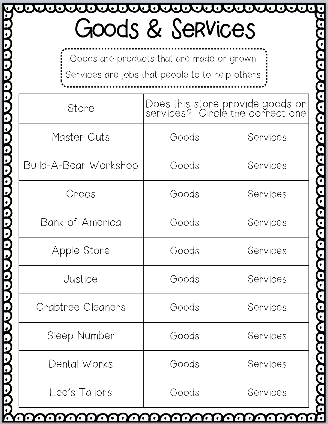 Goods And Services Worksheets Worksheets For All