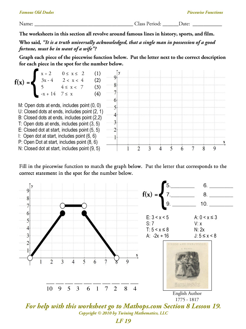Extraordinary Free Math Worksheets Linear Functions With