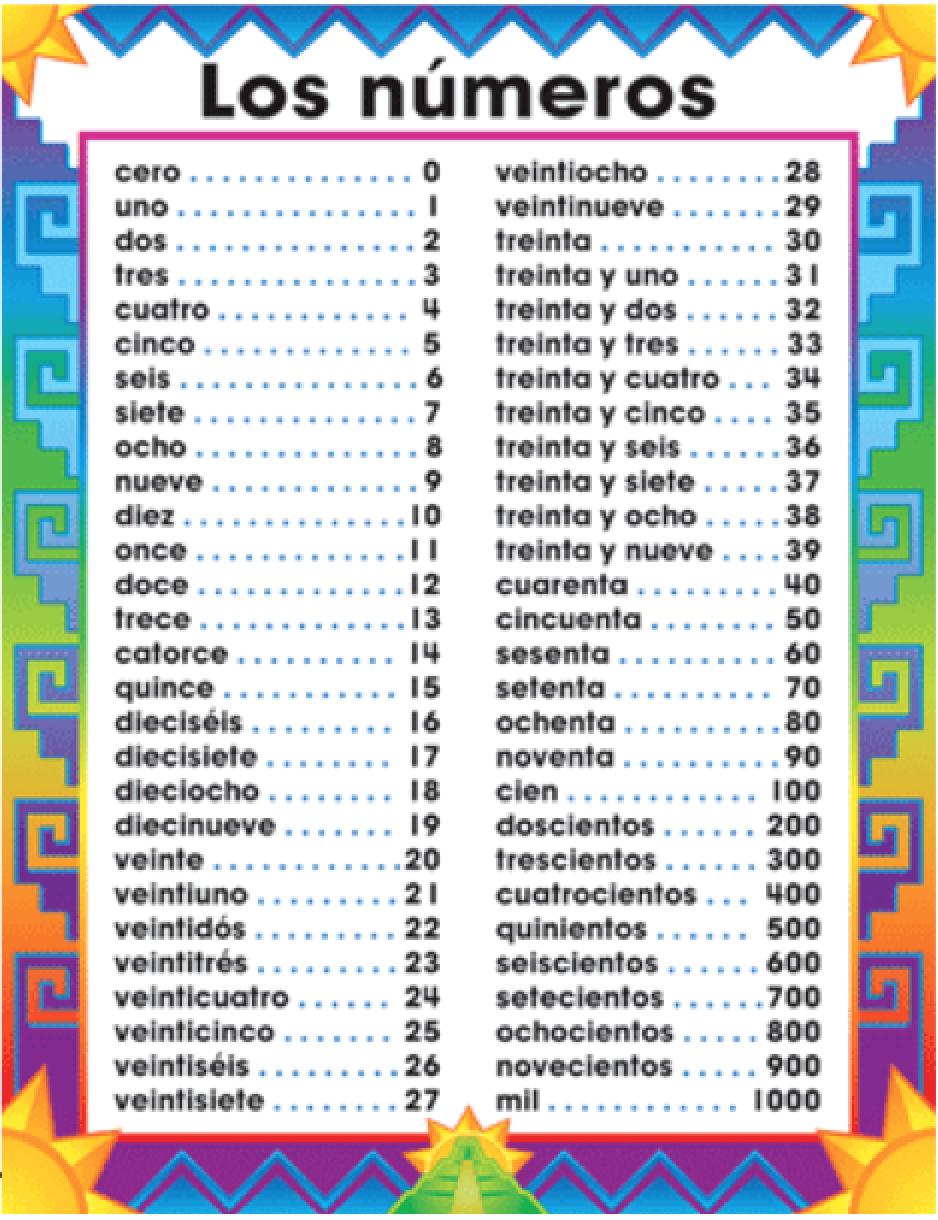 Spanish Numbers 1 100 Worksheet Games