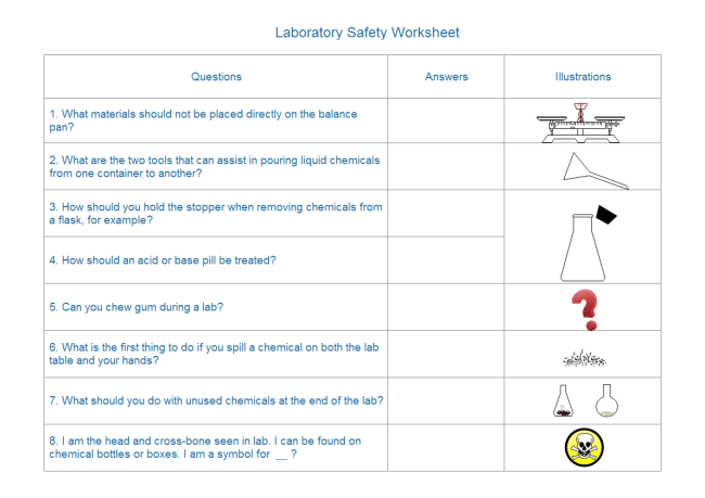 Create Lab Equipment Worksheet With Pre