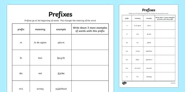 Free Prefixes Worksheet Prefixes Prefixes And Suffixes Prefix