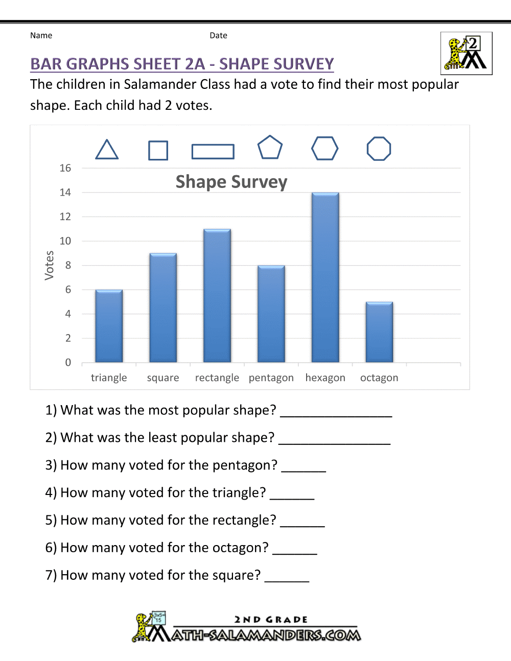 Bar Graphs 2nd Grade