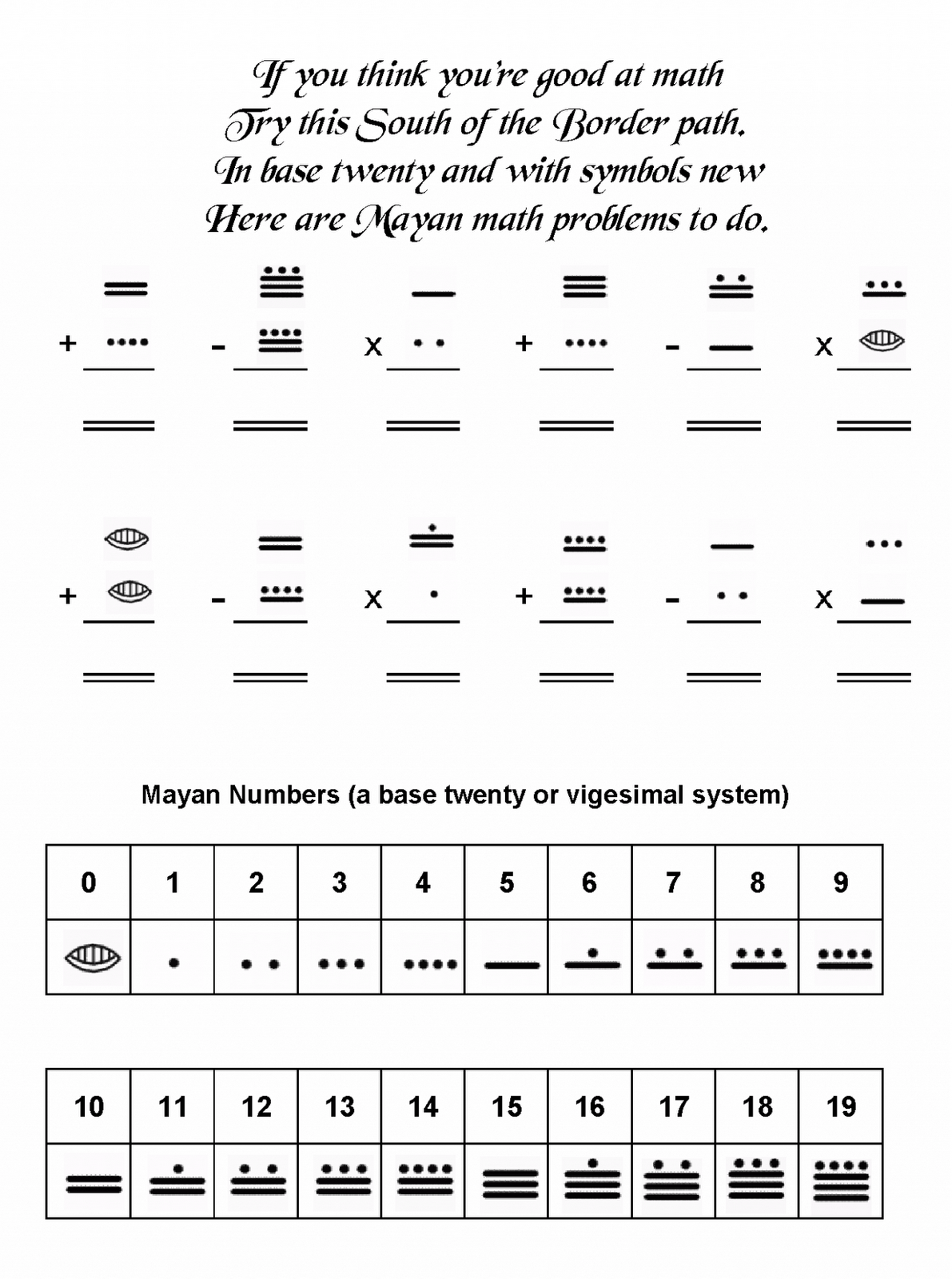 Mayan Worksheets For Kids