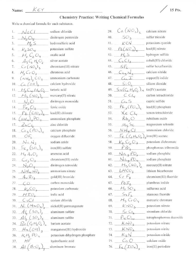 Chemical Names And Formulas Worksheet Free Worksheets Library