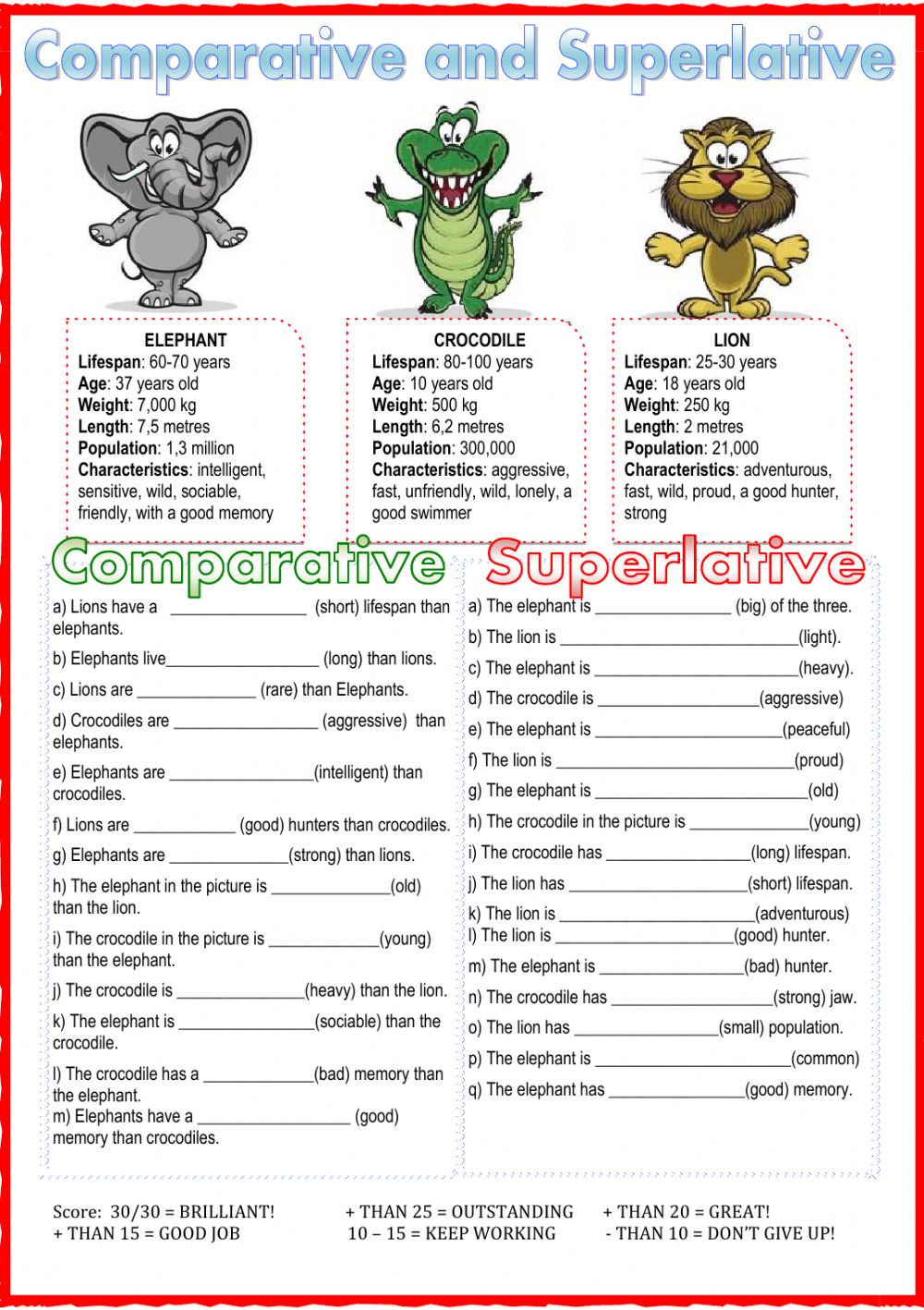 Comparative And Superlative