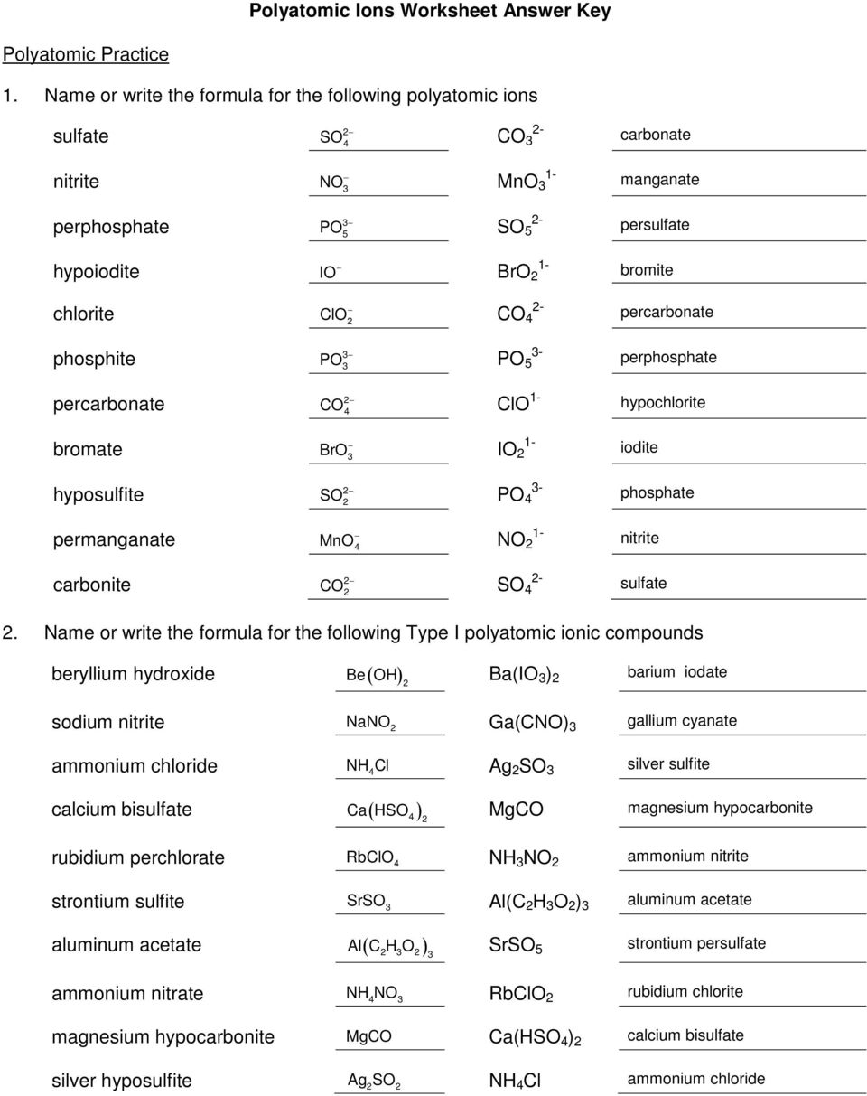 Naming Polyatomic Ions Worksheet Free Worksheets Library