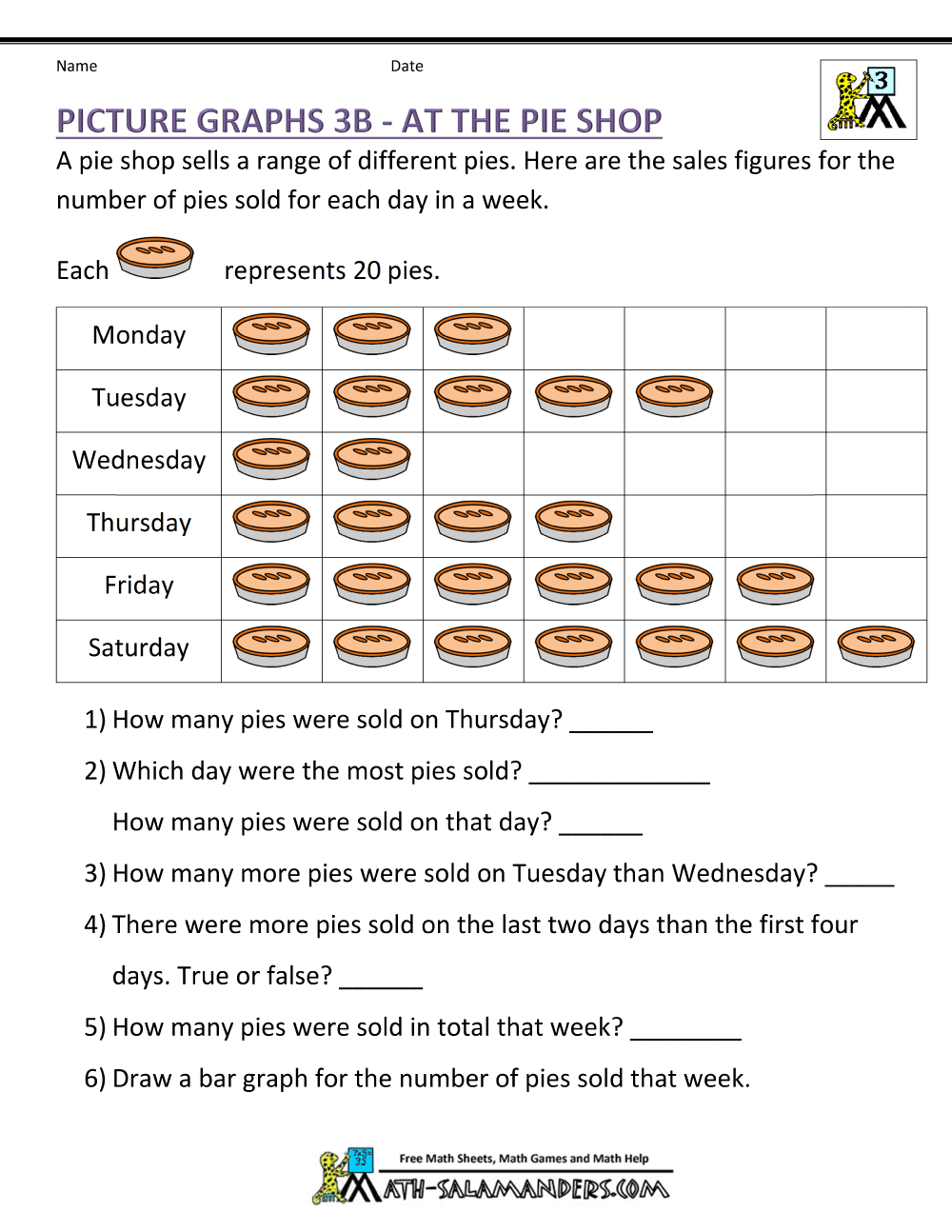 Simple Pie Chart Worksheet