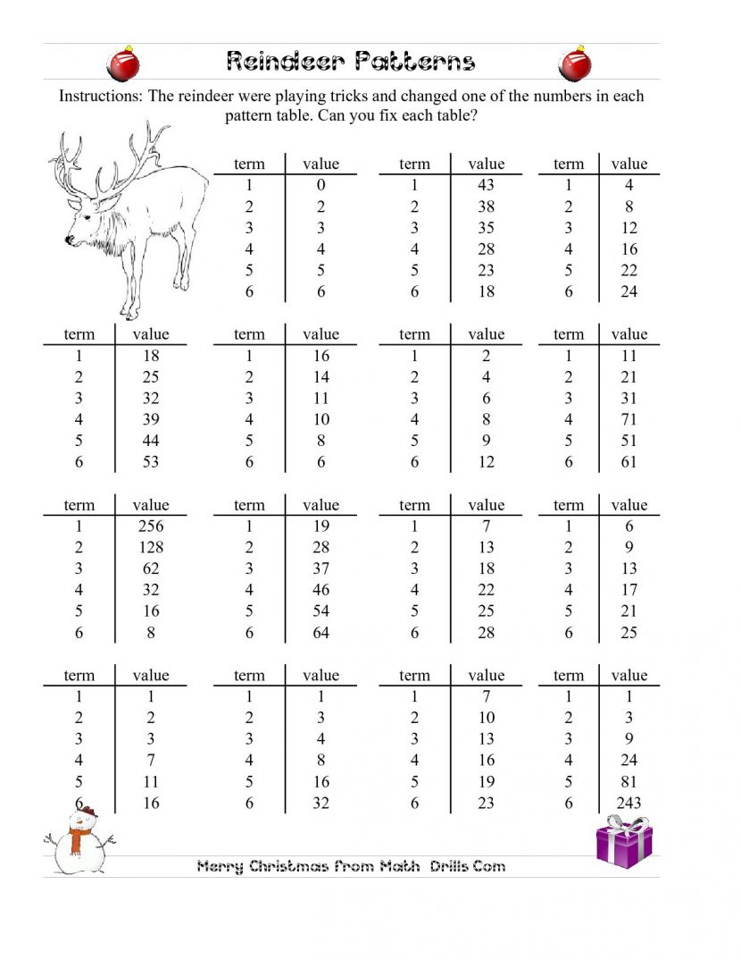 Reindeer Number Patterns Math Worksheets Reindeer Pattern ~ Koogra