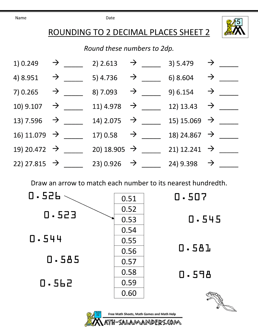 Rounding Decimal Places