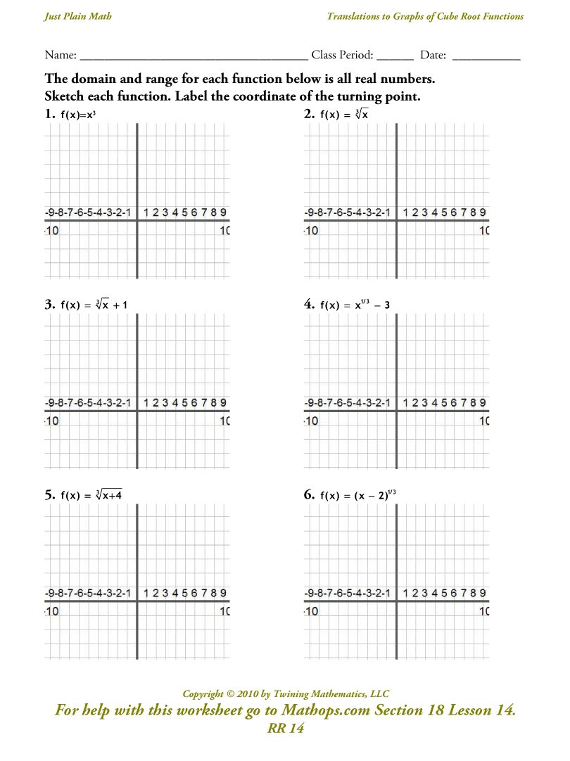 Rr14  Graphs Of Cube Root Functions