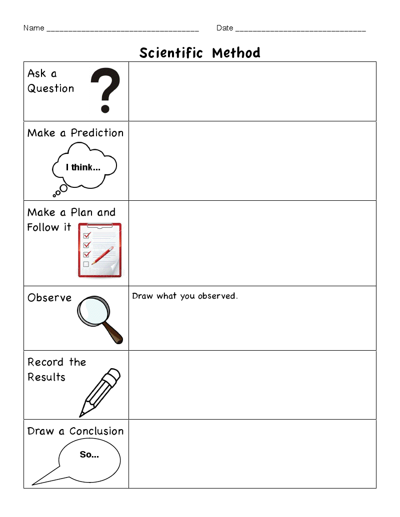 Scientific Method Worksheet