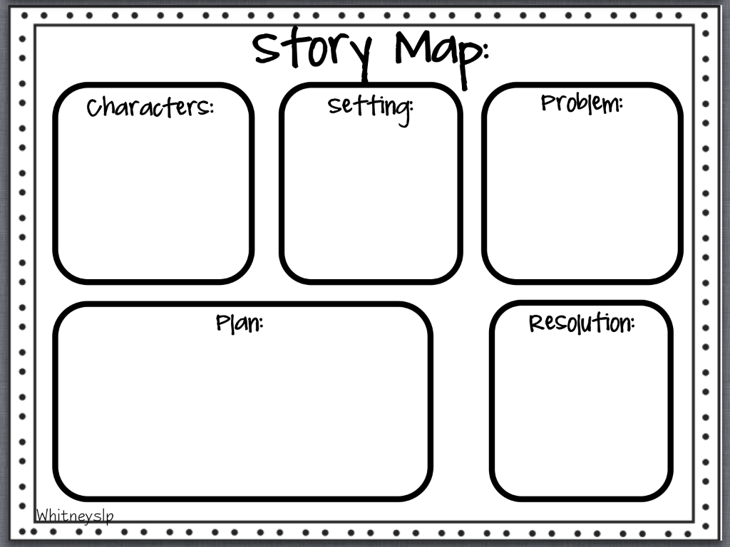 Story Map Template