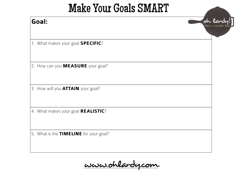 30 Images Of Smart Goals Template Print