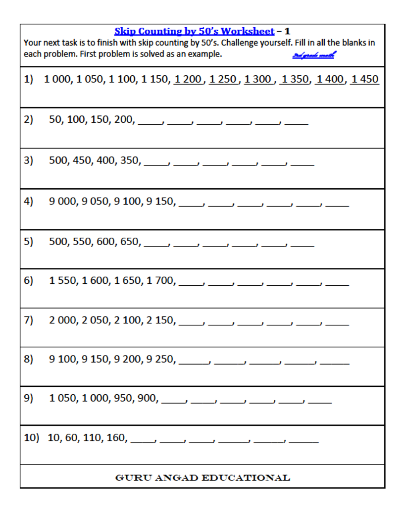 3rd Grade Math