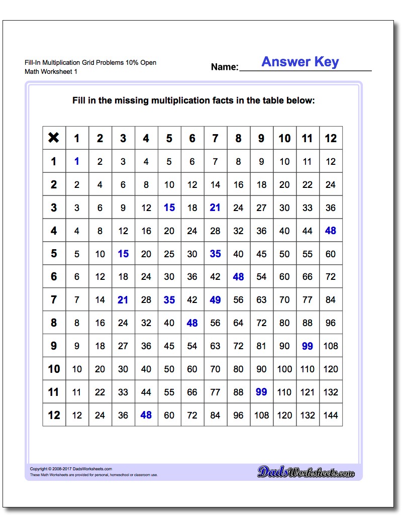 784 Multiplication Worksheets For You To Print Right Now