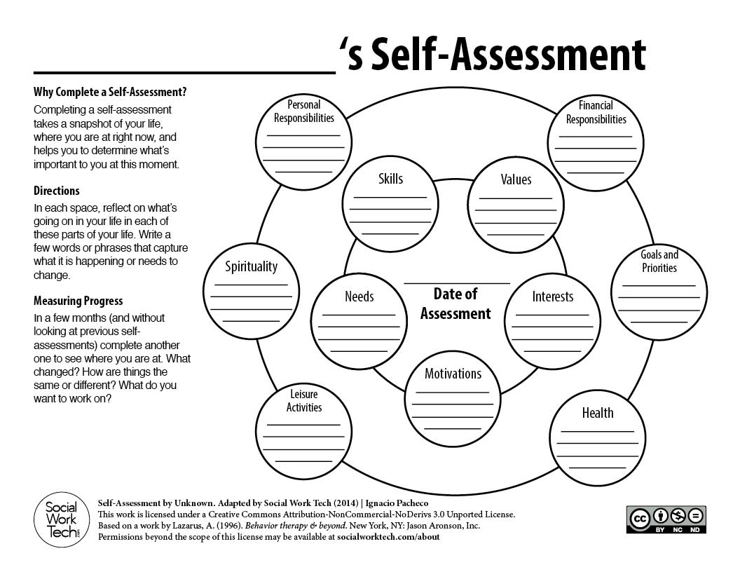 A Self