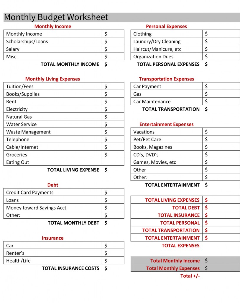 Apartment Budgeting Tips For First Time Renters [budget Worksheet