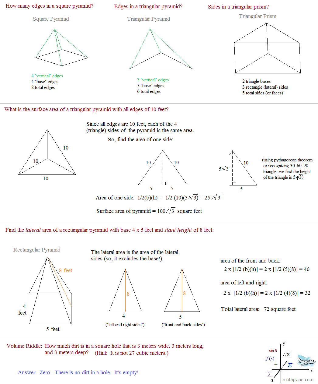 Area Of Polygons Worksheets Free