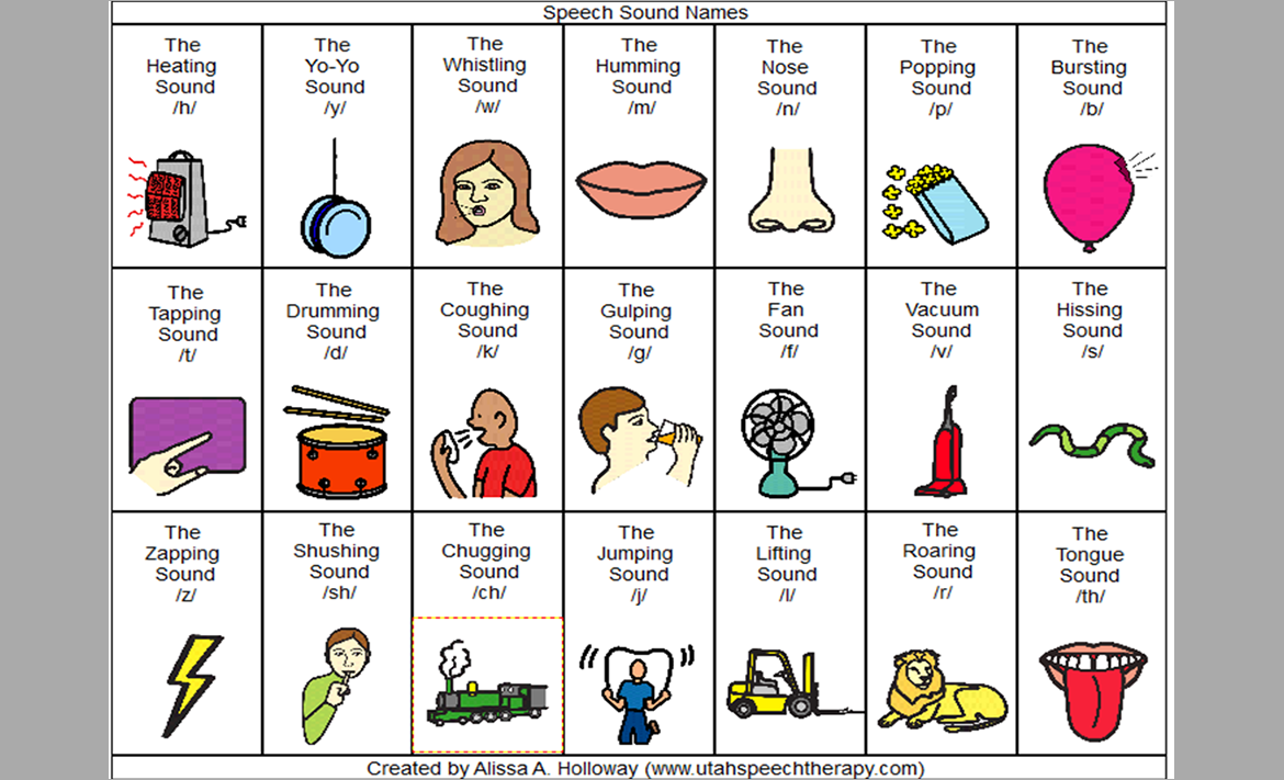 Articulation Printable Worksheets Free Worksheets Library