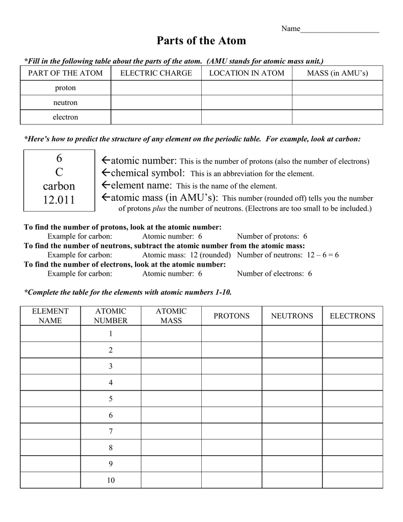 Atom Worksheet Free Worksheets Library