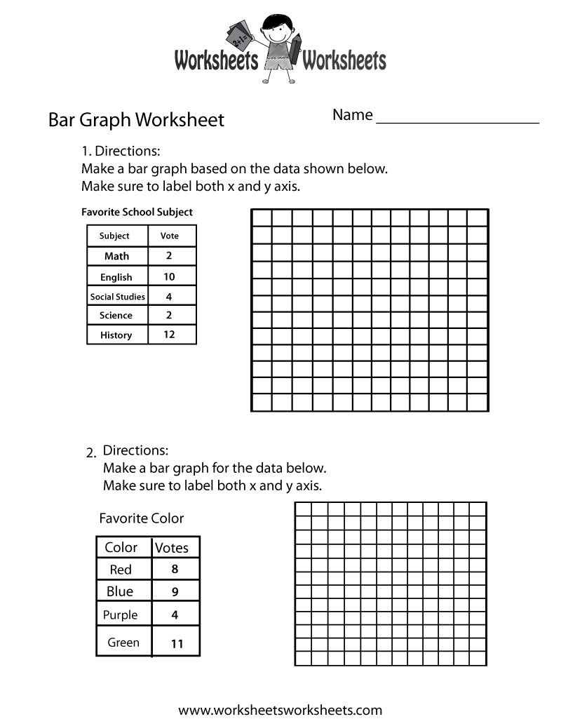 Bar Graph Worksheets