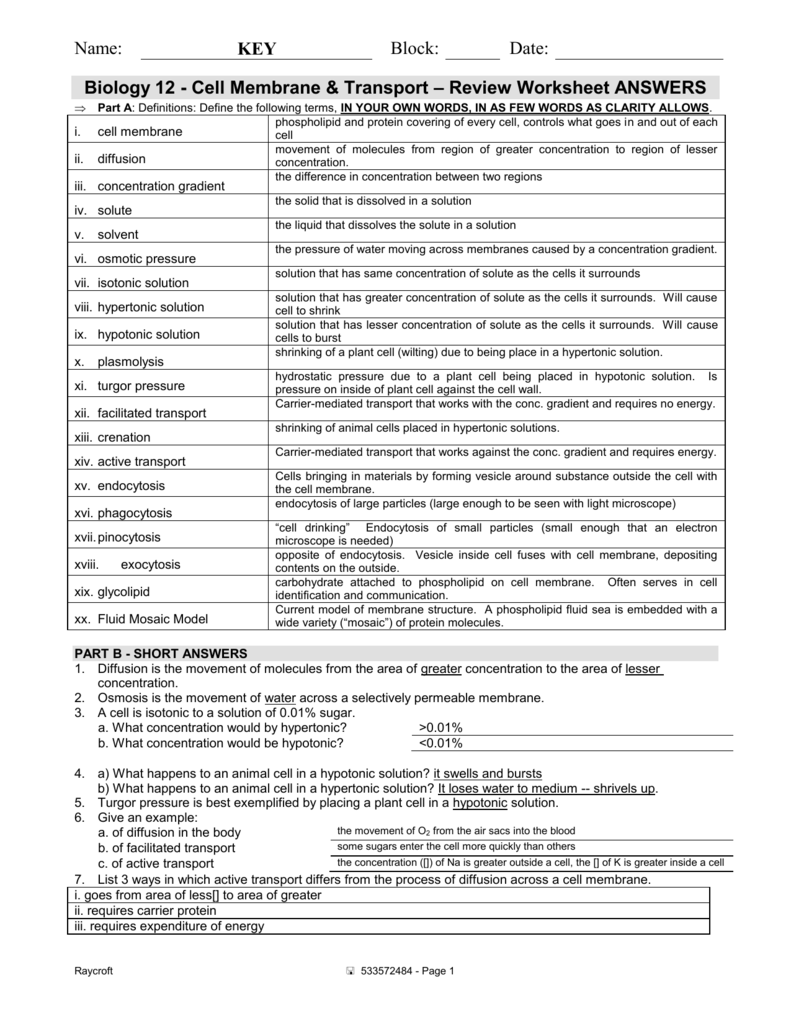 Biology 12