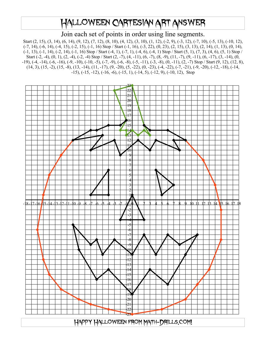 Cartesian Art Halloween Jack