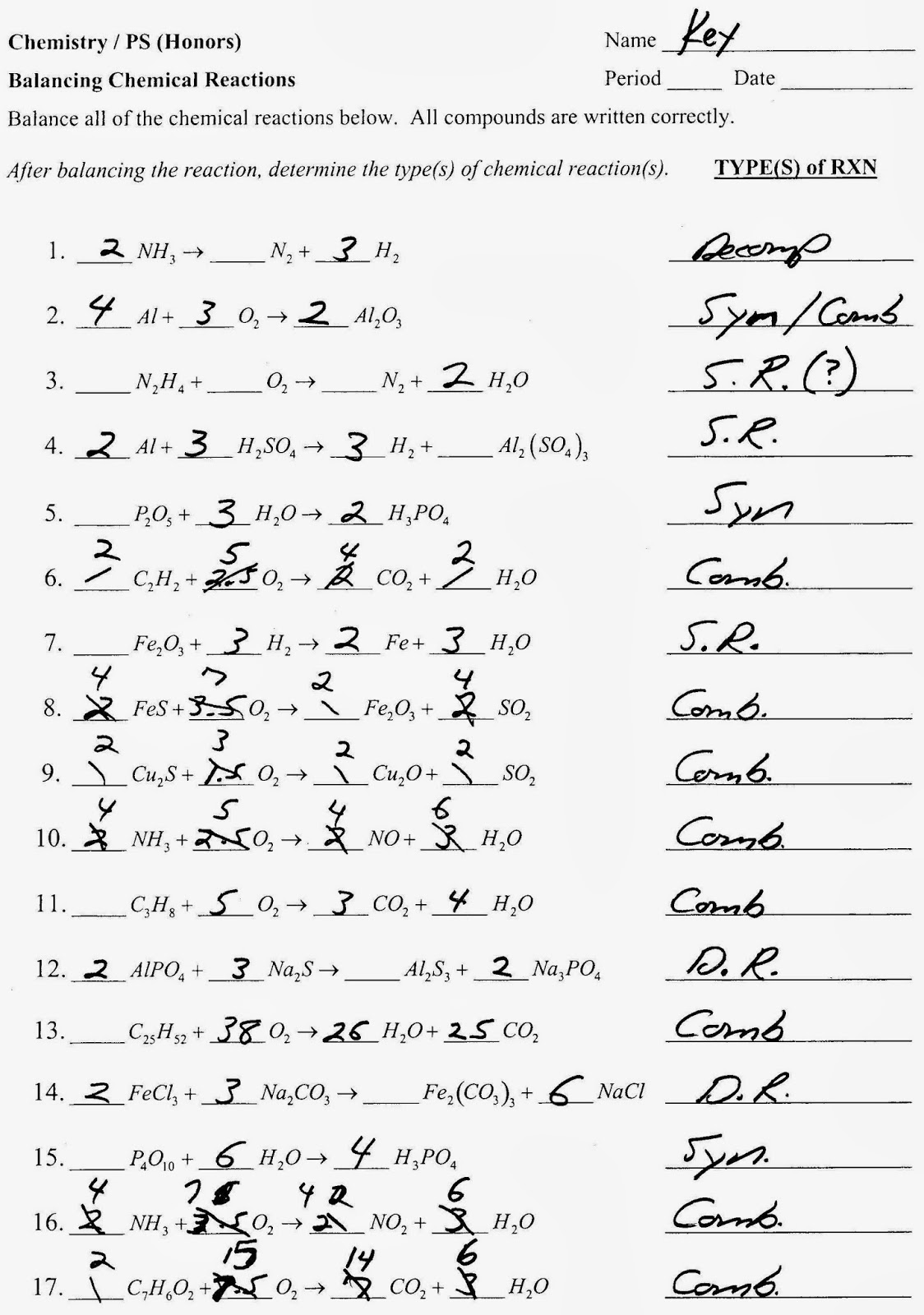 Classifying Chemical Reactions Worksheet Free Worksheets Library