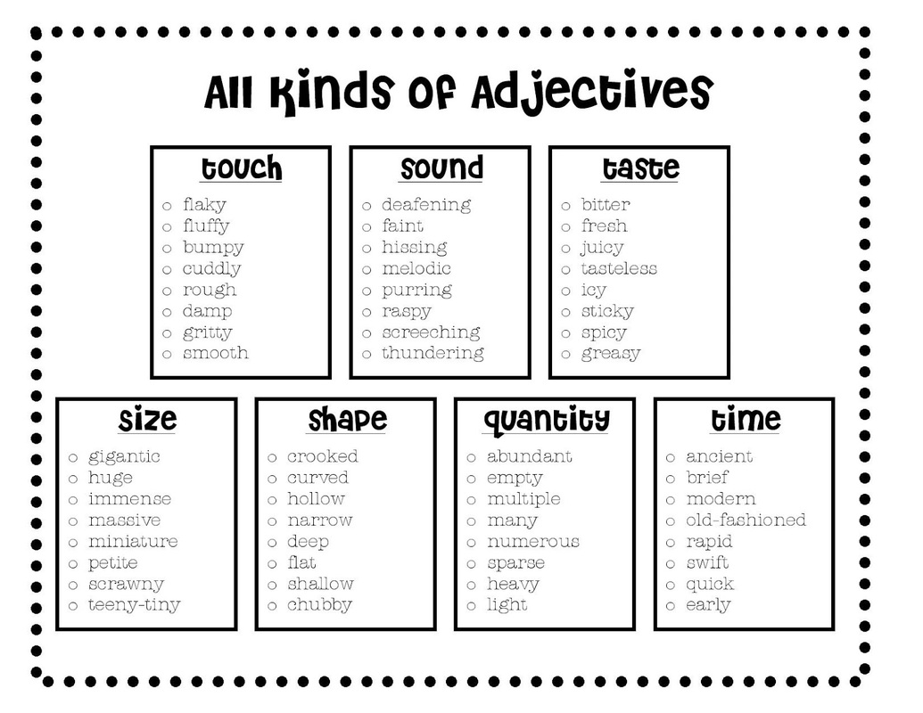 Collect Point Of View 3rd Grade Youtube  7th Grade Worksheets Part