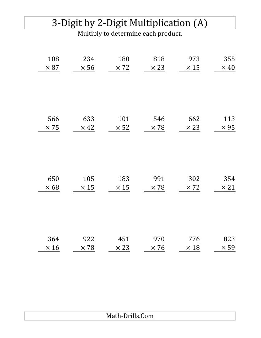 Copy Of Single Digit Multiplication Worksheets Lessons Tes Teach 3