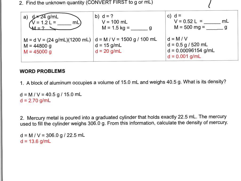 Density Calculations