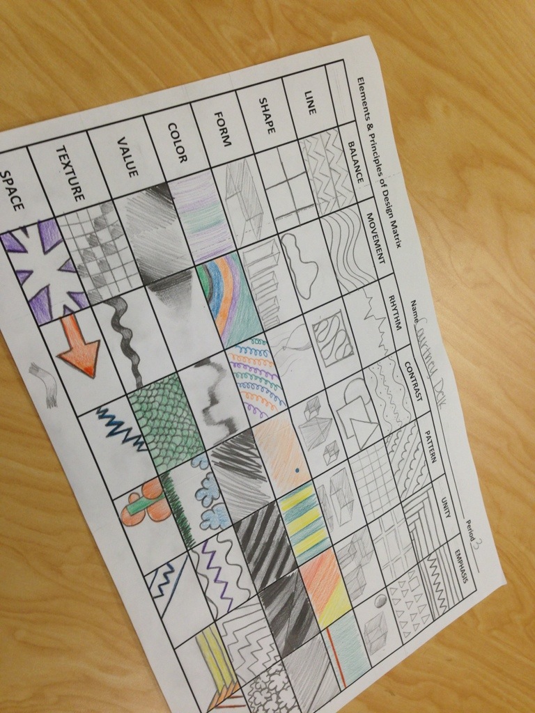 Design Matrix
