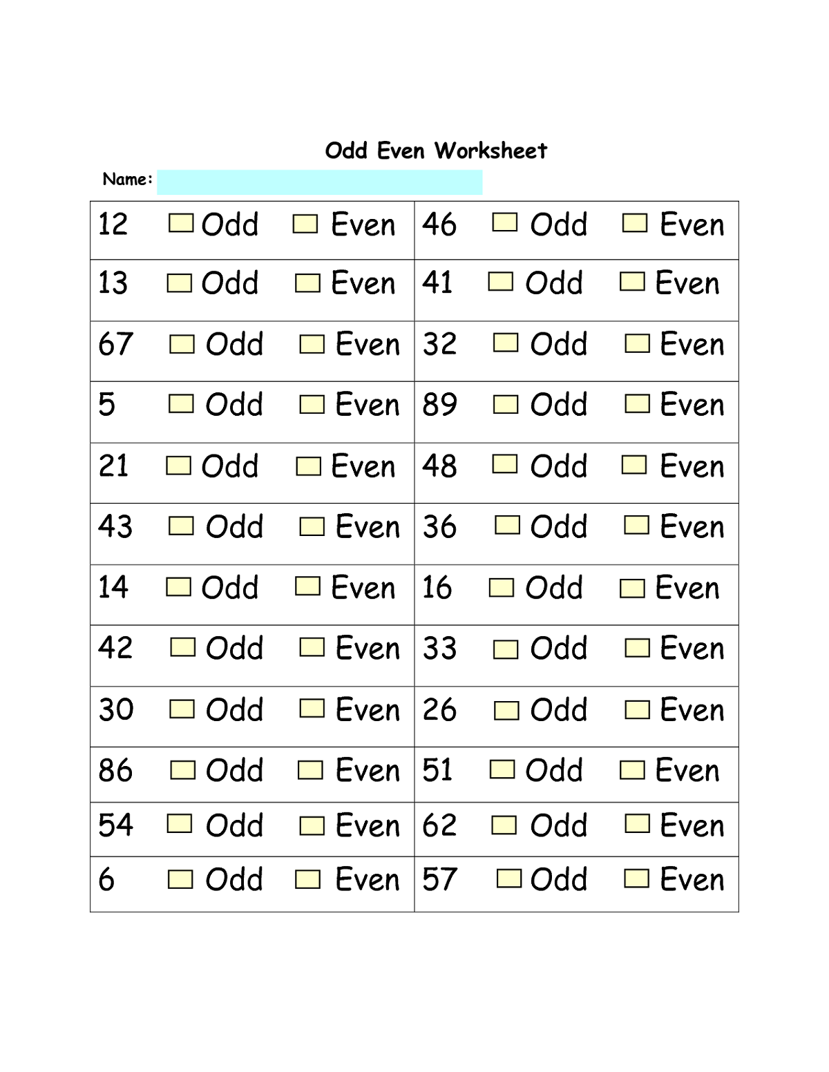 Even And Odd Number Worksheets Pictures