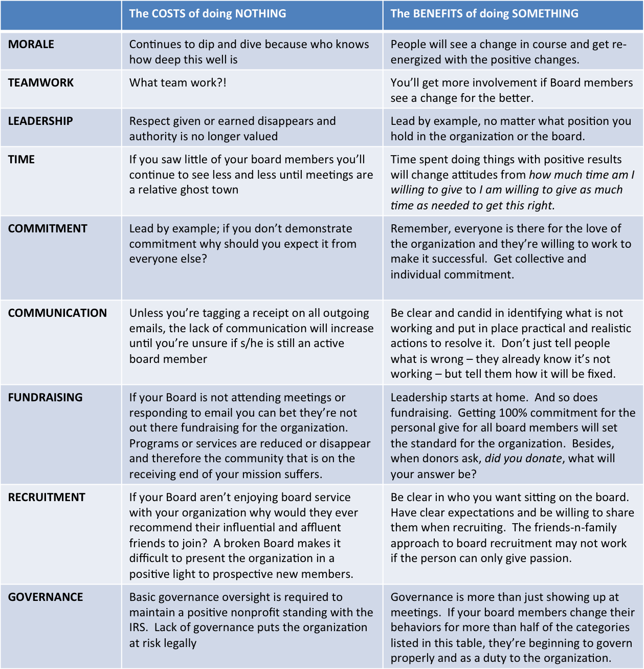 Family Roles In Addiction Worksheets Free Worksheets Library