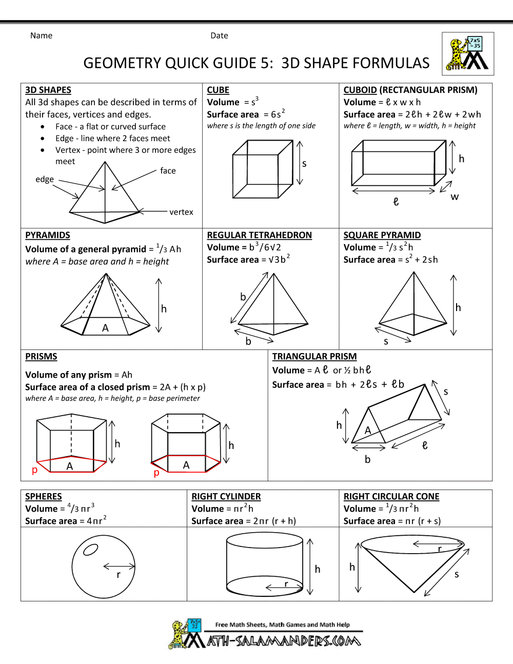 Geometry Worksheets High School Worksheets