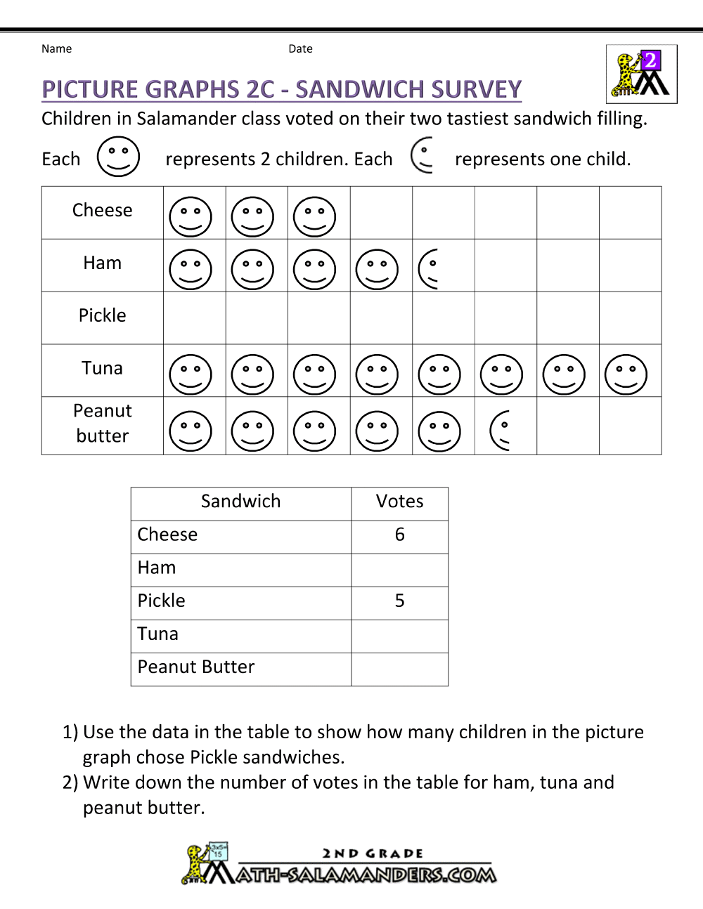 Graph Worksheets For 2nd Grade Free Worksheets Library