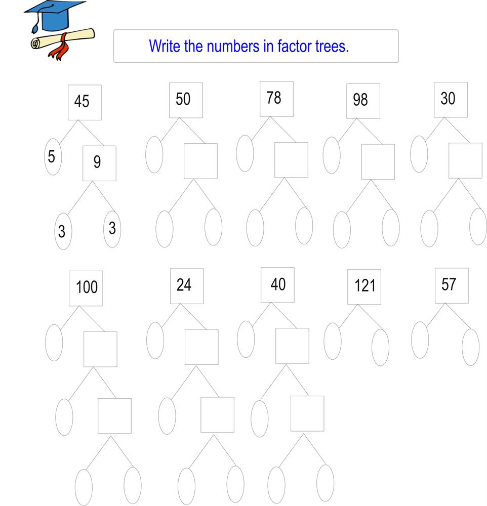 Greatest Common Factor Tree