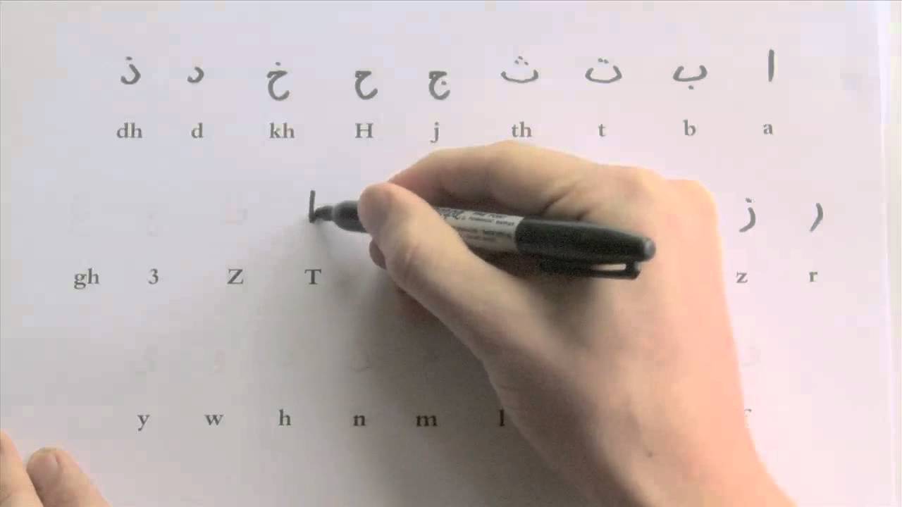 How To Write The Arabic Alphabet + Free Worksheet (slow Version