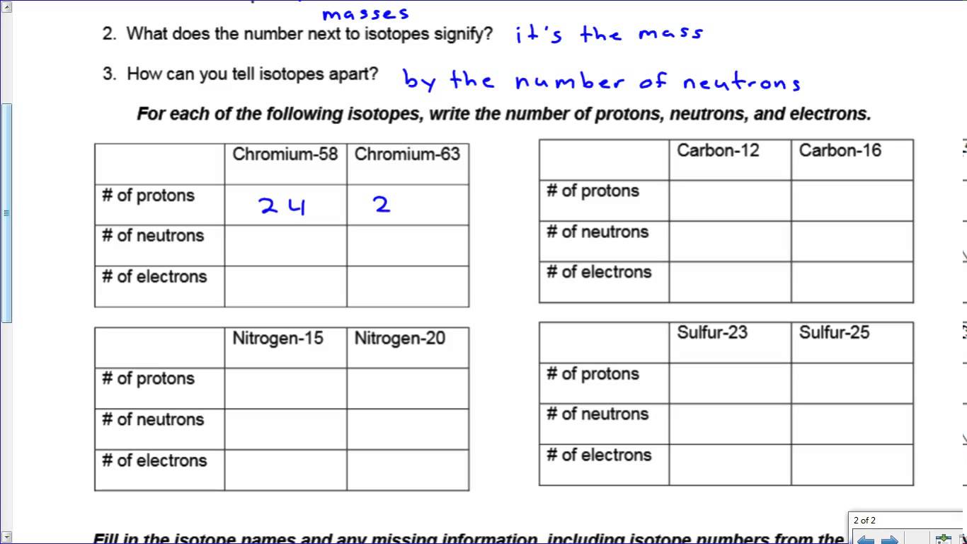 Ion & Isotope Practice Key