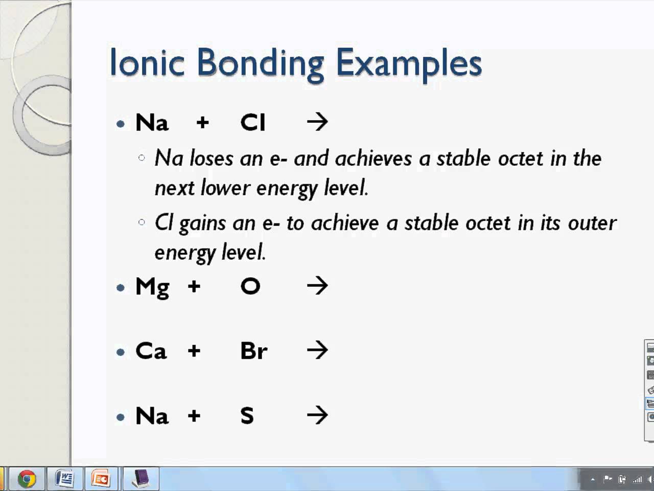 Ionic Bonds And Electron Dot Structures Of Ionic Compounds